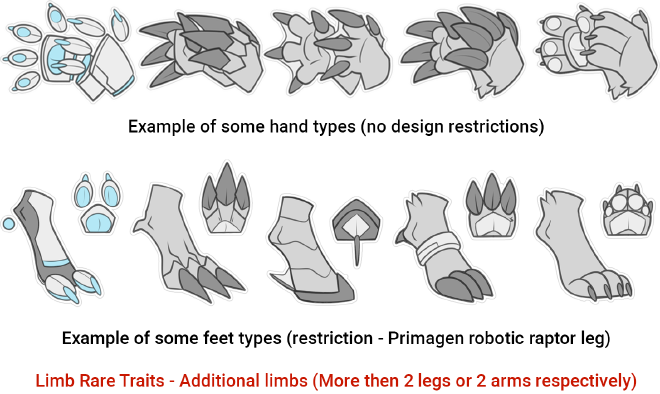 Protogen Hands and Feet Example