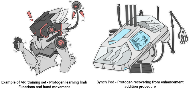 Protogen Training